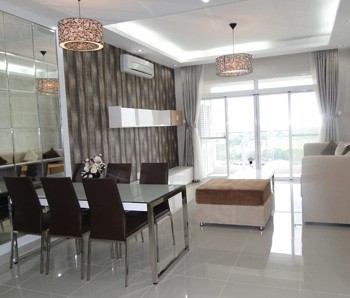 Locations appartements Tan Phu